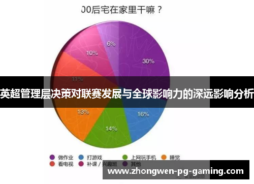 英超管理层决策对联赛发展与全球影响力的深远影响分析